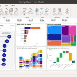 Microsoft Power BI